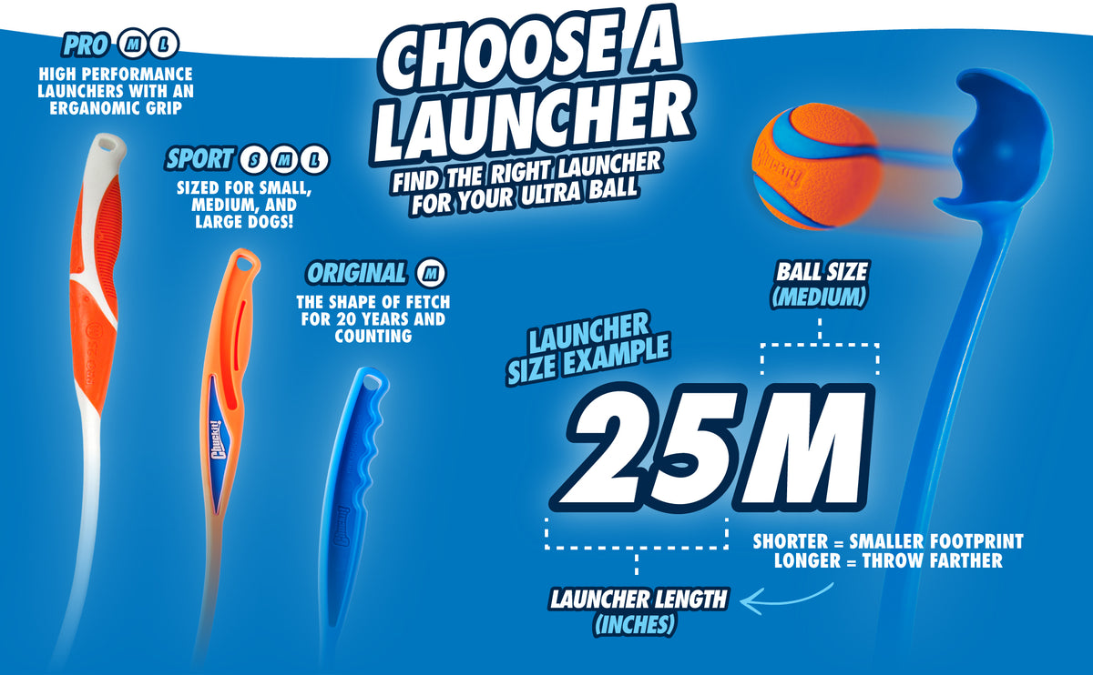 Package deal Chuckit Balls and Launchers