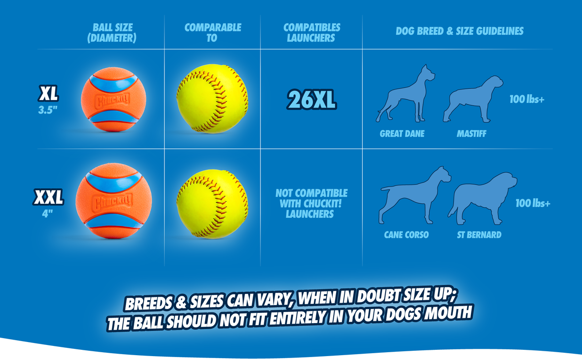 Chuckit! Ultra Squeaker Ball XL (1-pack)
